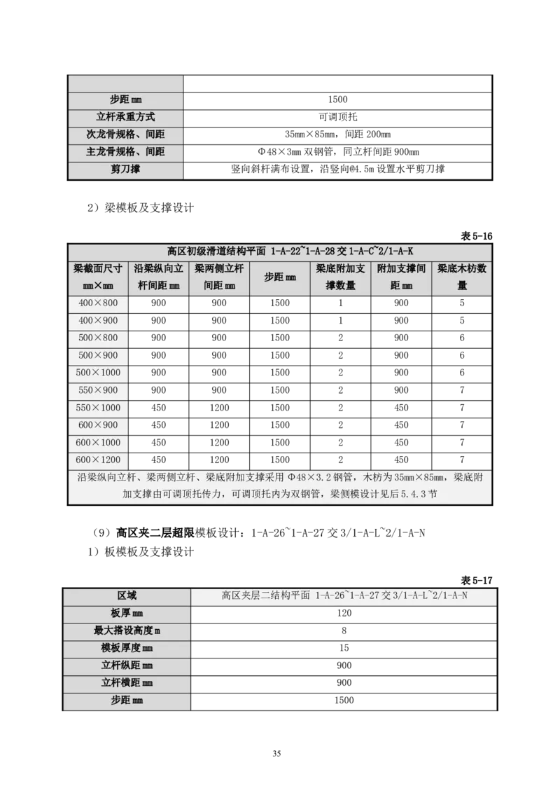二等奖-万达茂高大模板支撑体系施工方案-一公司_2021-2023年优秀施组方案_施工方案_万达茂高大模板支撑体系施工方案