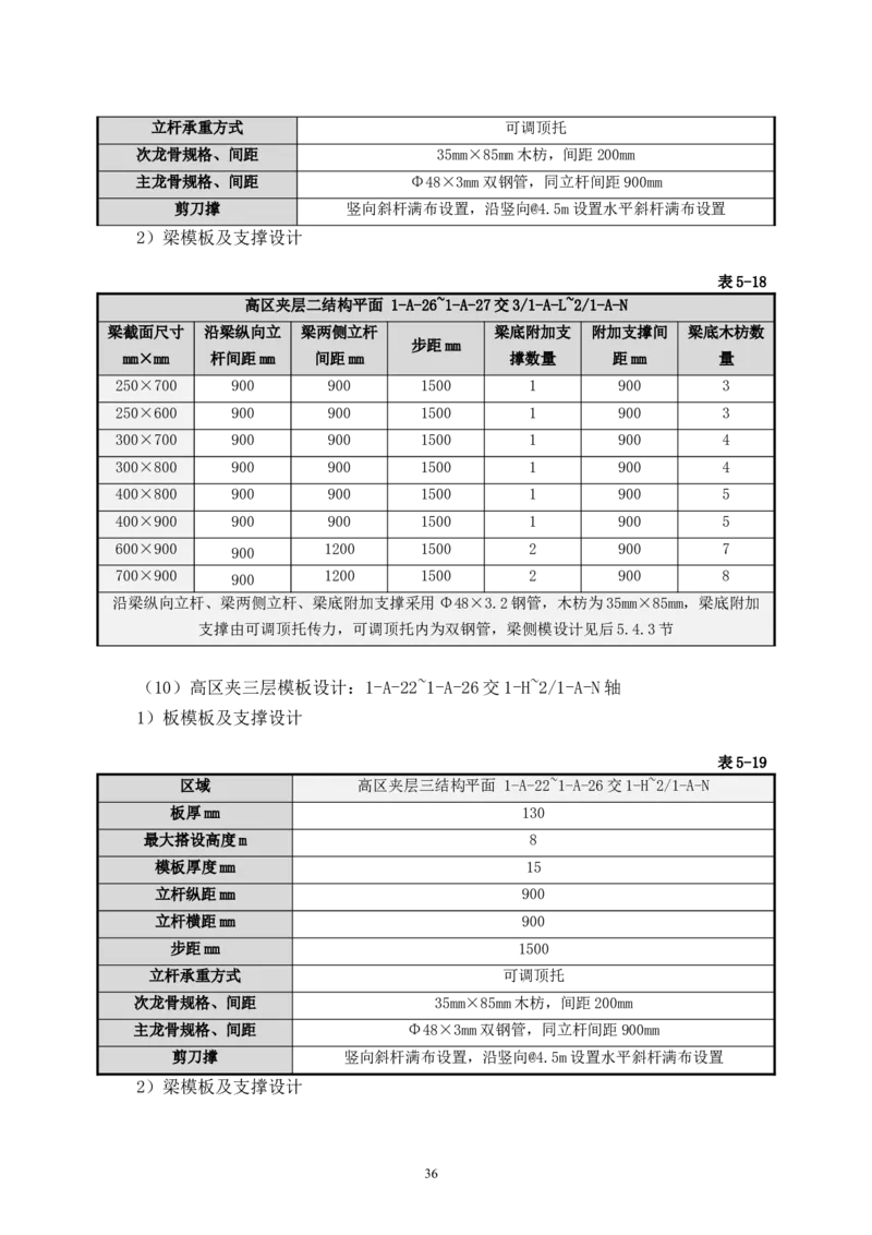二等奖-万达茂高大模板支撑体系施工方案-一公司_2021-2023年优秀施组方案_施工方案_万达茂高大模板支撑体系施工方案