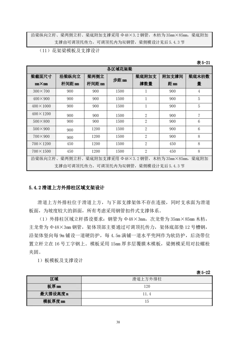 二等奖-万达茂高大模板支撑体系施工方案-一公司_2021-2023年优秀施组方案_施工方案_万达茂高大模板支撑体系施工方案