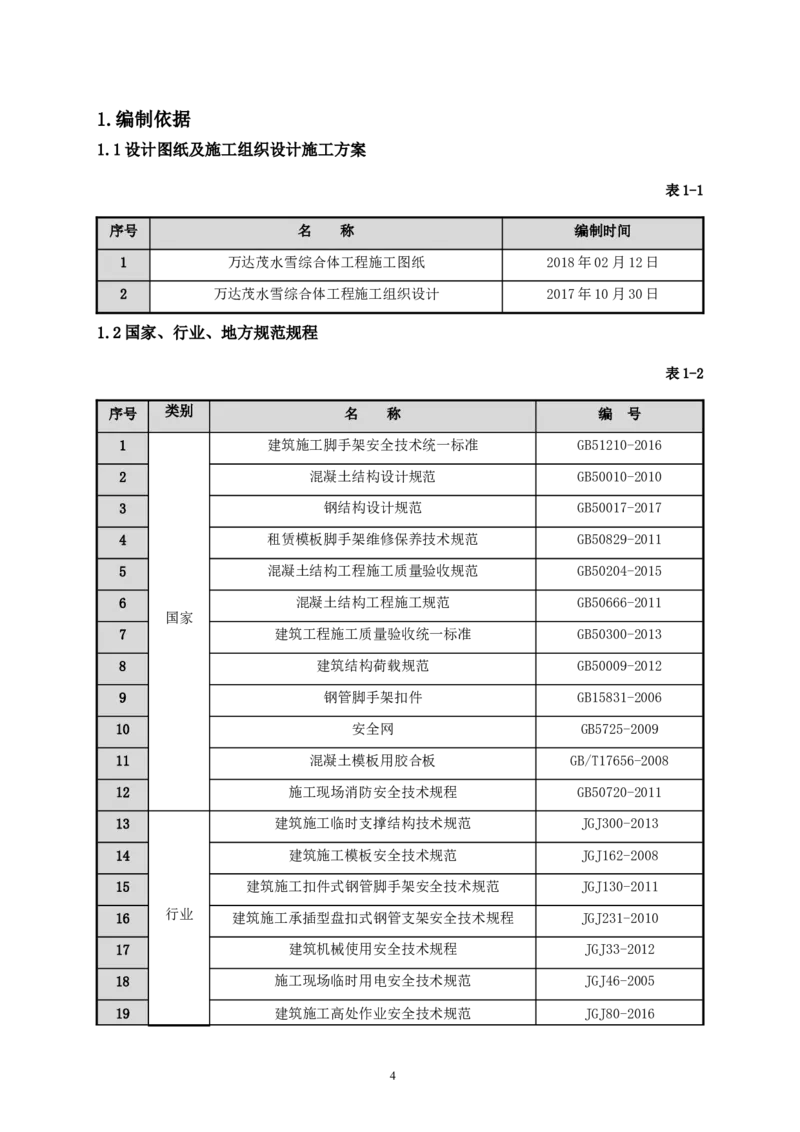 二等奖-万达茂高大模板支撑体系施工方案-一公司_2021-2023年优秀施组方案_施工方案_万达茂高大模板支撑体系施工方案