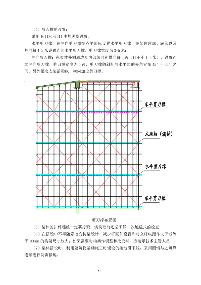 二等奖-万达茂高大模板支撑体系施工方案-一公司_2021-2023年优秀施组方案_施工方案_万达茂高大模板支撑体系施工方案