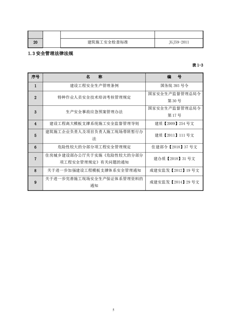 二等奖-万达茂高大模板支撑体系施工方案-一公司_2021-2023年优秀施组方案_施工方案_万达茂高大模板支撑体系施工方案