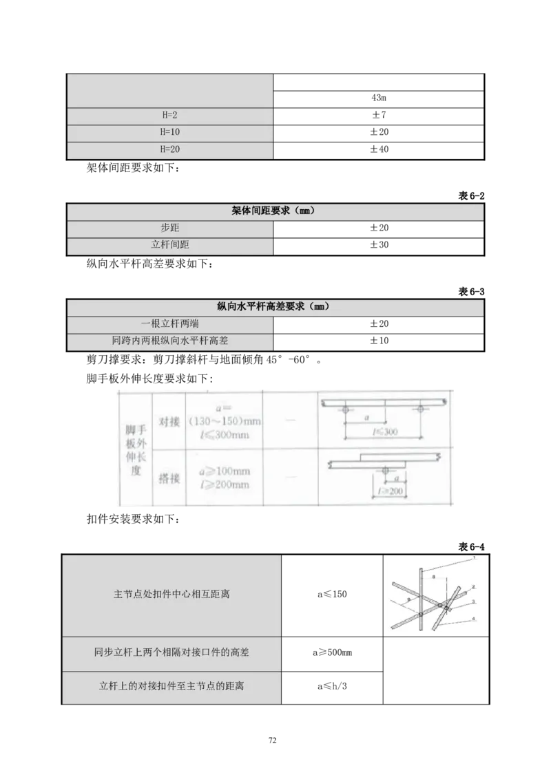 二等奖-万达茂高大模板支撑体系施工方案-一公司_2021-2023年优秀施组方案_施工方案_万达茂高大模板支撑体系施工方案