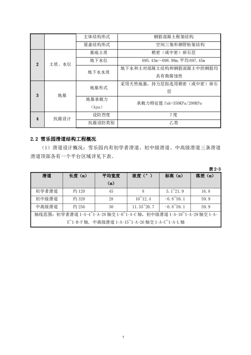 二等奖-万达茂高大模板支撑体系施工方案-一公司_2021-2023年优秀施组方案_施工方案_万达茂高大模板支撑体系施工方案