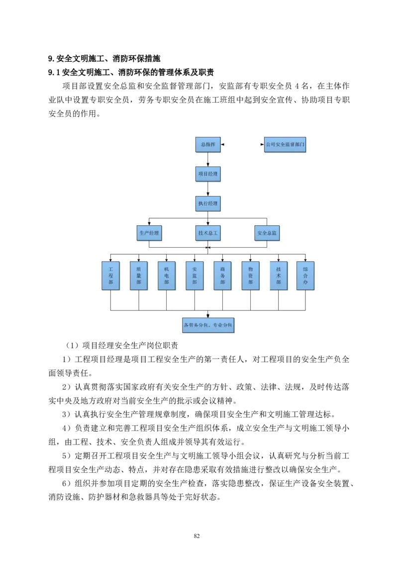 二等奖-万达茂高大模板支撑体系施工方案-一公司_2021-2023年优秀施组方案_施工方案_万达茂高大模板支撑体系施工方案