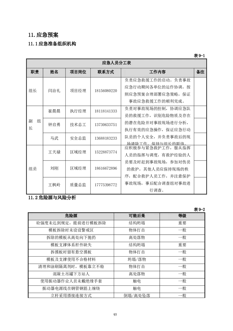 二等奖-万达茂高大模板支撑体系施工方案-一公司_2021-2023年优秀施组方案_施工方案_万达茂高大模板支撑体系施工方案