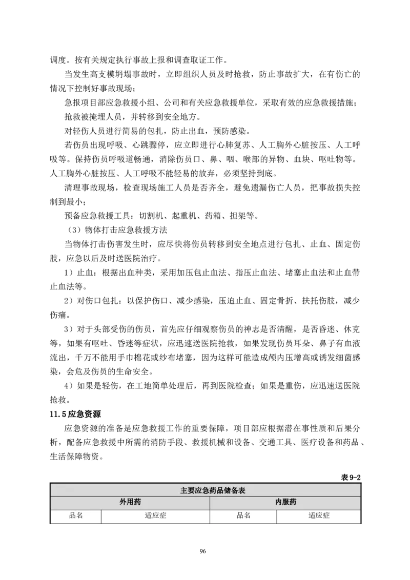 二等奖-万达茂高大模板支撑体系施工方案-一公司_2021-2023年优秀施组方案_施工方案_万达茂高大模板支撑体系施工方案