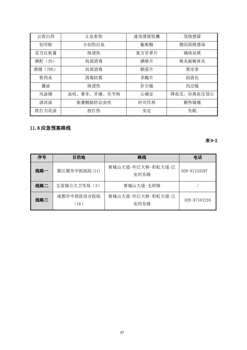 二等奖-万达茂高大模板支撑体系施工方案-一公司_2021-2023年优秀施组方案_施工方案_万达茂高大模板支撑体系施工方案
