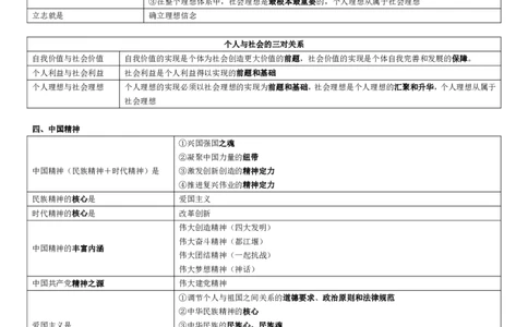 25考研带背课程思修帽子题汇总_2026考公资料_（49）政治理论合集_政治理论合集_2025考研政治_08.大牙_04.知识点带背课_00.讲义