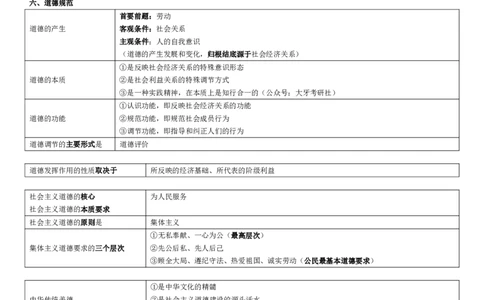 25考研带背课程思修帽子题汇总_2026考公资料_（49）政治理论合集_政治理论合集_2025考研政治_08.大牙_04.知识点带背课_00.讲义