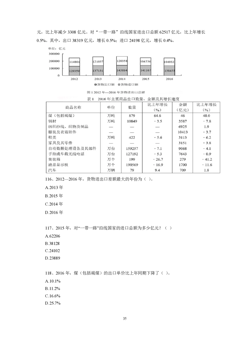 第3套（2025年国考行测模拟卷）&mdash;&mdash;文超教育_2026考公资料_（08）刘文超&威猛公考（阿里木江）_2025合集_最新2025年国考疯魔班刘文超&威猛公考⭐⭐⭐_讲义_1.行测模拟卷