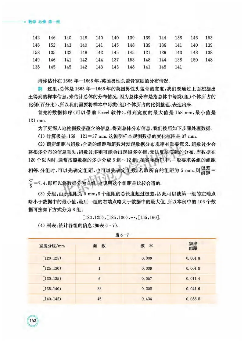 北师大数学必修第一册高清教材_4-教培资料-26年最新资料-同步更新_初中高中教资_03科三专项（进去保存报考的学科即可）_02科三专项（笔记真题思维导图教学设计版本二）