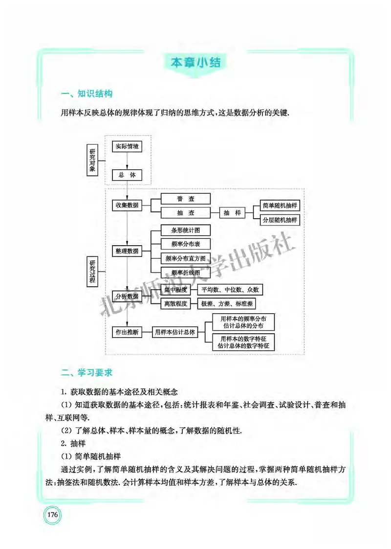 北师大数学必修第一册高清教材_4-教培资料-26年最新资料-同步更新_初中高中教资_03科三专项（进去保存报考的学科即可）_02科三专项（笔记真题思维导图教学设计版本二）