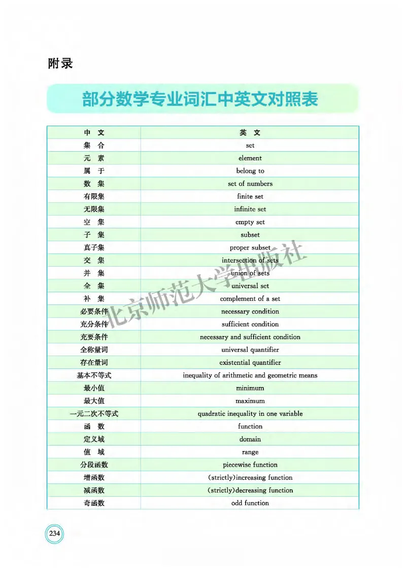 北师大数学必修第一册高清教材_4-教培资料-26年最新资料-同步更新_初中高中教资_03科三专项（进去保存报考的学科即可）_02科三专项（笔记真题思维导图教学设计版本二）