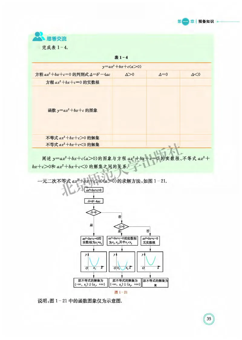 北师大数学必修第一册高清教材_4-教培资料-26年最新资料-同步更新_初中高中教资_03科三专项（进去保存报考的学科即可）_02科三专项（笔记真题思维导图教学设计版本二）