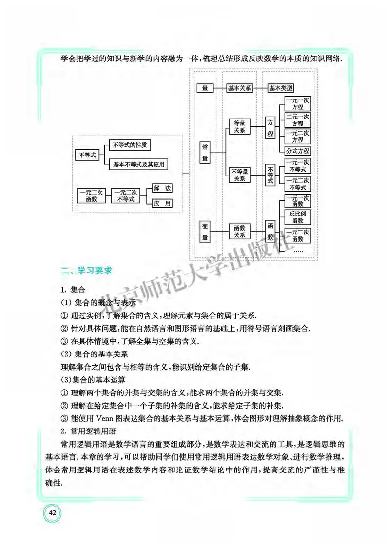 北师大数学必修第一册高清教材_4-教培资料-26年最新资料-同步更新_初中高中教资_03科三专项（进去保存报考的学科即可）_02科三专项（笔记真题思维导图教学设计版本二）