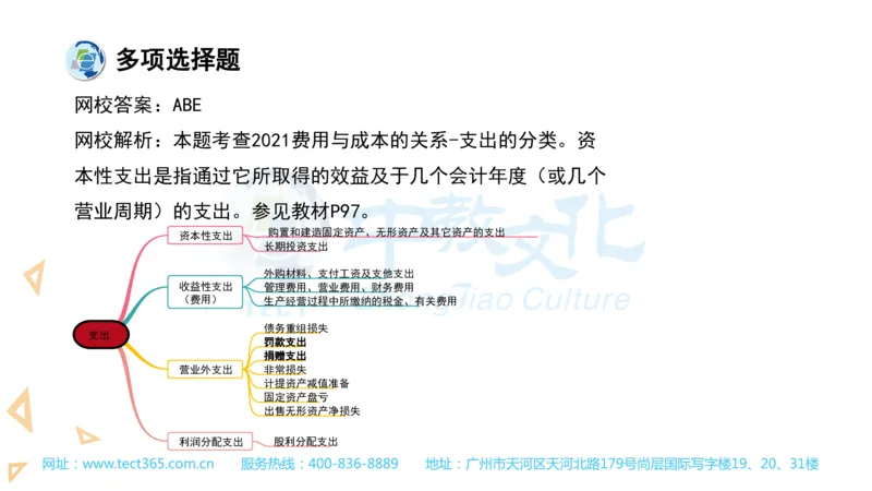 03.一建经济-2021年真题解析-讲义_2026年一级建造师_2026年一建经济_2025年一建经济SVIP_03-习题精析✿实战特训✿模考通关_26-经济《高频考题班》关涛ZJ_课程讲义