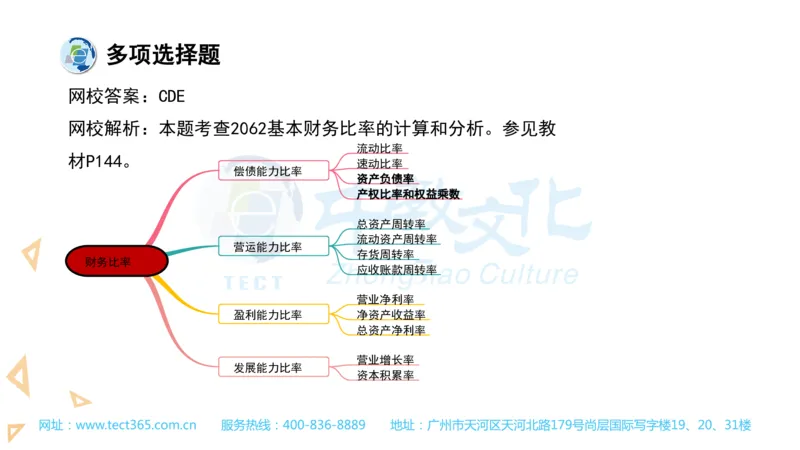 03.一建经济-2021年真题解析-讲义_2026年一级建造师_2026年一建经济_2025年一建经济SVIP_03-习题精析✿实战特训✿模考通关_26-经济《高频考题班》关涛ZJ_课程讲义