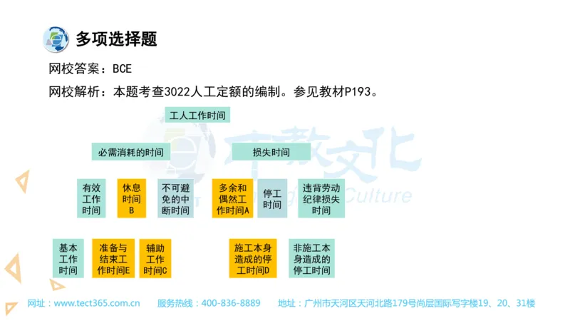 03.一建经济-2021年真题解析-讲义_2026年一级建造师_2026年一建经济_2025年一建经济SVIP_03-习题精析✿实战特训✿模考通关_26-经济《高频考题班》关涛ZJ_课程讲义