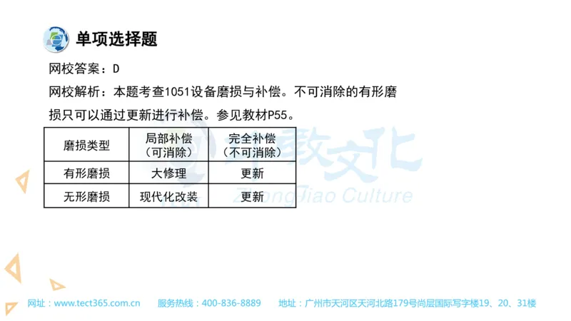 03.一建经济-2021年真题解析-讲义_2026年一级建造师_2026年一建经济_2025年一建经济SVIP_03-习题精析✿实战特训✿模考通关_26-经济《高频考题班》关涛ZJ_课程讲义