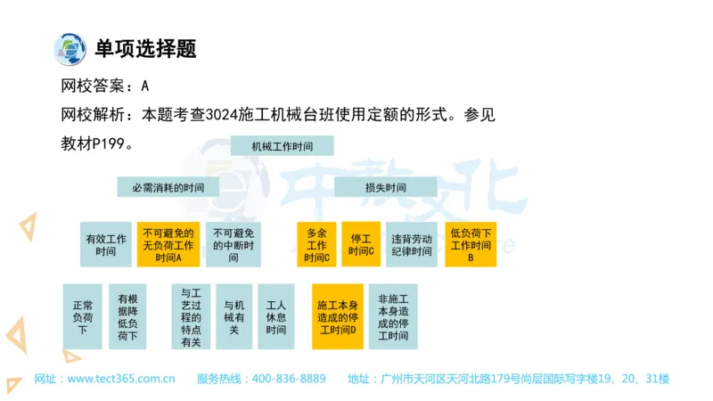 03.一建经济-2021年真题解析-讲义_2026年一级建造师_2026年一建经济_2025年一建经济SVIP_03-习题精析✿实战特训✿模考通关_26-经济《高频考题班》关涛ZJ_课程讲义