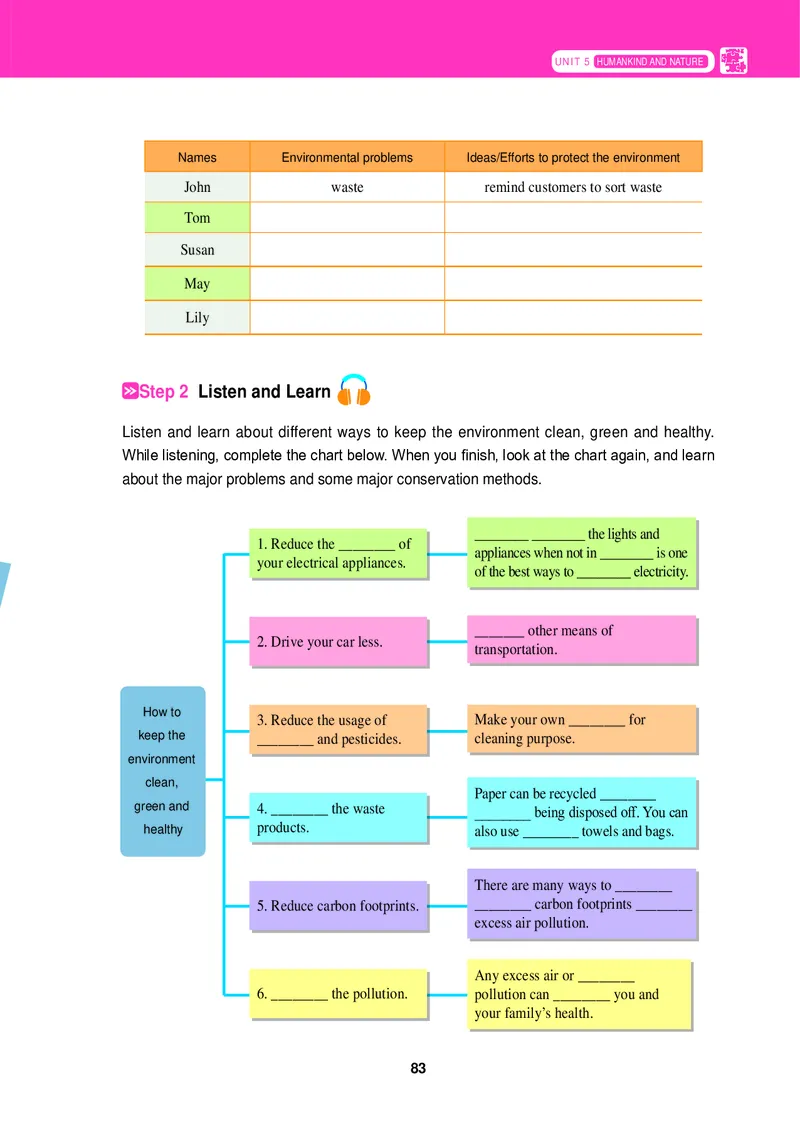 冀教版英语选修第四册高清教材_4-教培资料-26年最新资料-同步更新_初中高中教资_03科三专项（进去保存报考的学科即可）_02科三专项（笔记真题思维导图教学设计版本二）