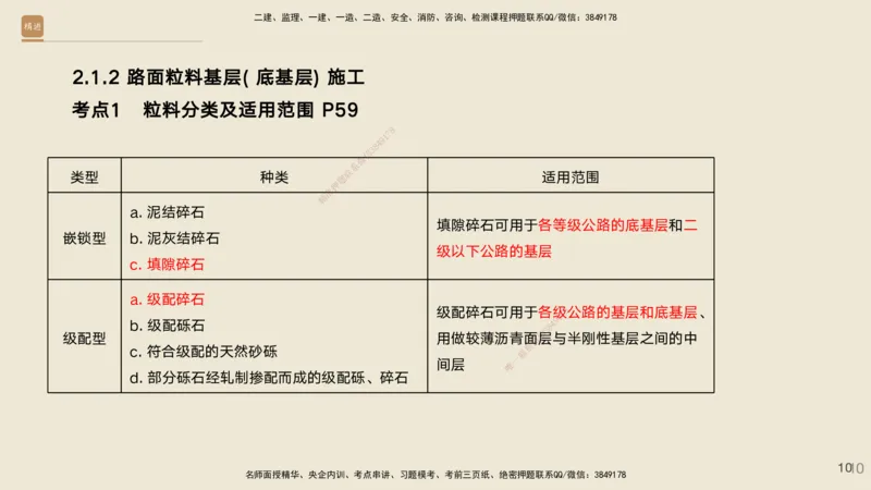 03.2025黄铃-案例速通-公路实务3_2026年一级建造师_2026年一建公路_2025年一建公路SVIP_04-冲刺串讲✿考点强化✿小灶集训_02-公路《案例速通直播》黄铃HX_讲义