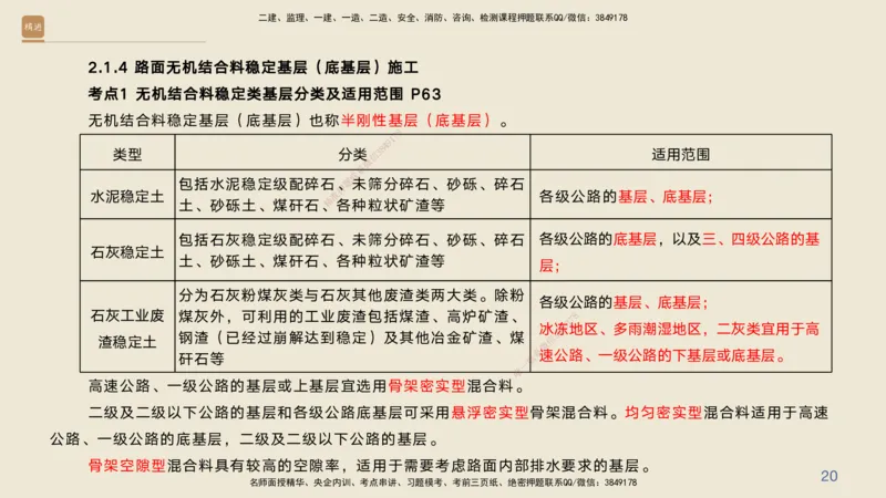 03.2025黄铃-案例速通-公路实务3_2026年一级建造师_2026年一建公路_2025年一建公路SVIP_04-冲刺串讲✿考点强化✿小灶集训_02-公路《案例速通直播》黄铃HX_讲义