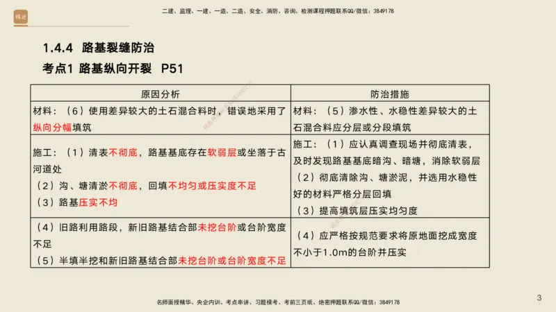 03.2025黄铃-案例速通-公路实务3_2026年一级建造师_2026年一建公路_2025年一建公路SVIP_04-冲刺串讲✿考点强化✿小灶集训_02-公路《案例速通直播》黄铃HX_讲义