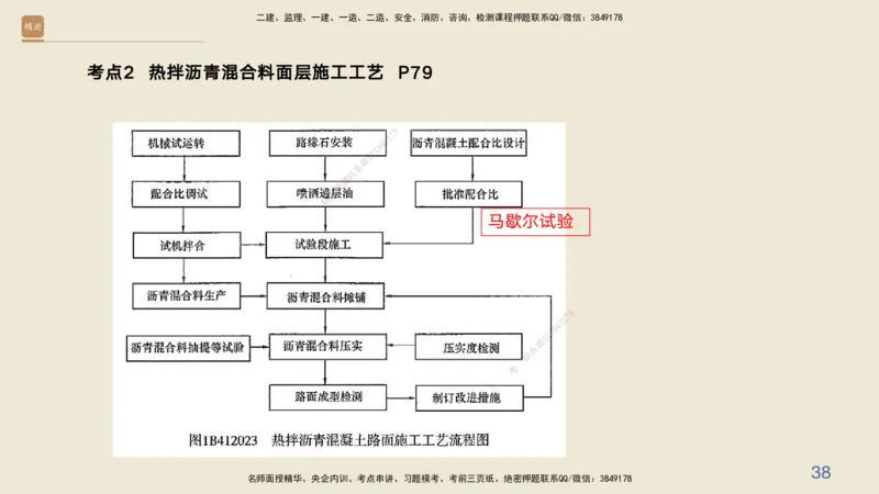 03.2025黄铃-案例速通-公路实务3_2026年一级建造师_2026年一建公路_2025年一建公路SVIP_04-冲刺串讲✿考点强化✿小灶集训_02-公路《案例速通直播》黄铃HX_讲义