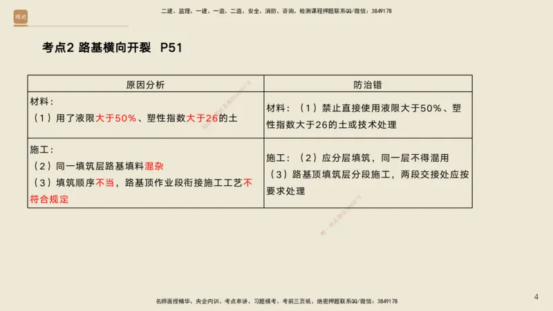 03.2025黄铃-案例速通-公路实务3_2026年一级建造师_2026年一建公路_2025年一建公路SVIP_04-冲刺串讲✿考点强化✿小灶集训_02-公路《案例速通直播》黄铃HX_讲义