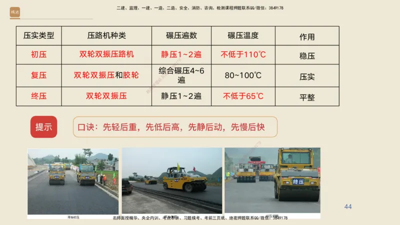 03.2025黄铃-案例速通-公路实务3_2026年一级建造师_2026年一建公路_2025年一建公路SVIP_04-冲刺串讲✿考点强化✿小灶集训_02-公路《案例速通直播》黄铃HX_讲义