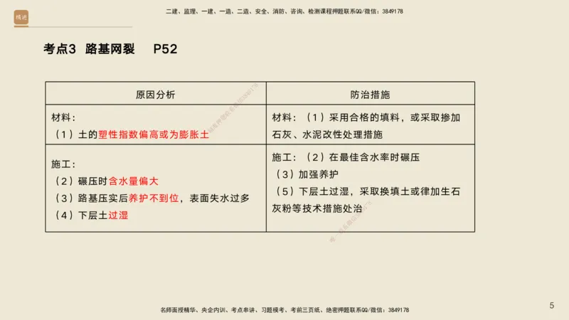 03.2025黄铃-案例速通-公路实务3_2026年一级建造师_2026年一建公路_2025年一建公路SVIP_04-冲刺串讲✿考点强化✿小灶集训_02-公路《案例速通直播》黄铃HX_讲义