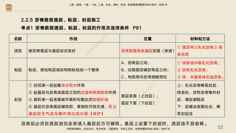 03.2025黄铃-案例速通-公路实务3_2026年一级建造师_2026年一建公路_2025年一建公路SVIP_04-冲刺串讲✿考点强化✿小灶集训_02-公路《案例速通直播》黄铃HX_讲义