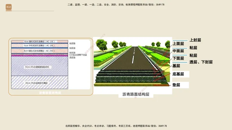03.2025黄铃-案例速通-公路实务3_2026年一级建造师_2026年一建公路_2025年一建公路SVIP_04-冲刺串讲✿考点强化✿小灶集训_02-公路《案例速通直播》黄铃HX_讲义