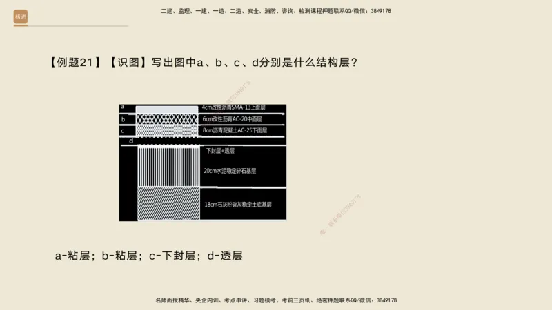 03.2025黄铃-案例速通-公路实务3_2026年一级建造师_2026年一建公路_2025年一建公路SVIP_04-冲刺串讲✿考点强化✿小灶集训_02-公路《案例速通直播》黄铃HX_讲义