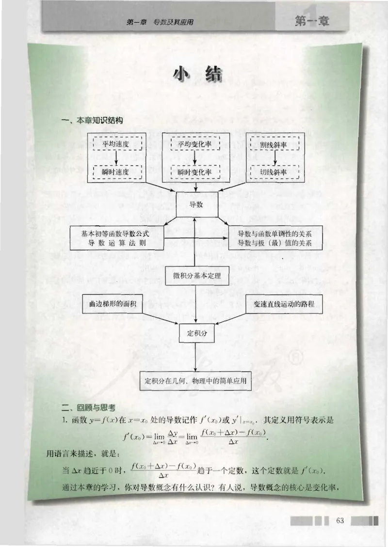 人教版高中数学选修2-2_4-教培资料-26年最新资料-同步更新_初中高中教资_03科三专项（进去保存报考的学科即可）_02科三专项（笔记真题思维导图教学设计版本二）
