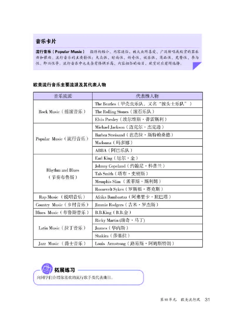 人教版9年级音乐下册高清教材五线谱_4-教培资料-26年最新资料-同步更新_初中高中教资_03科三专项（进去保存报考的学科即可）_102025初中科目（全）电子教材
