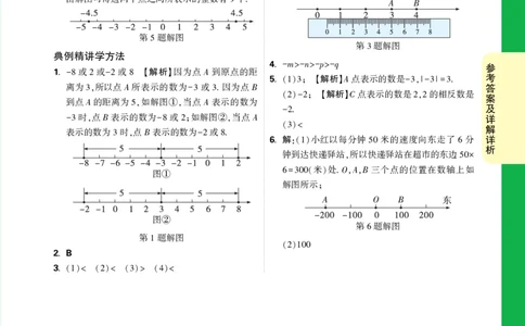 Day8答案详解详析_2026万唯系列预习复习_2025版《万唯初中预习视频课》789年级上册多版本_2025版万唯新初一预习视频课数学北师版_视频_第8天_答案详解详析_Day8答案详解详析