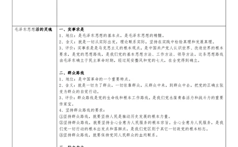 25考研带背课程毛中特帽子题合集_2026考公资料_（49）政治理论合集_政治理论合集_2025考研政治_08.大牙_04.知识点带背课_00.讲义