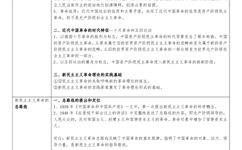 25考研带背课程毛中特帽子题合集_2026考公资料_（49）政治理论合集_政治理论合集_2025考研政治_08.大牙_04.知识点带背课_00.讲义