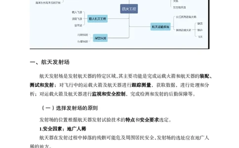 航天知识盘点讲义_2026考公资料_（11）小黑（离职去上岸村了）_公基时政政治理论小黑合集（2024+2025）_时政2024中公小黑时政_时政刷题+母题爆破+重大会议+密卷+背诵手册+盲盒福利