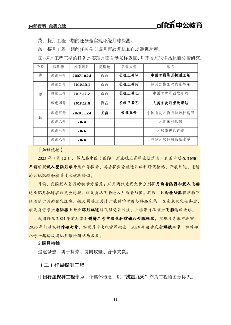 航天知识盘点讲义_2026考公资料_（11）小黑（离职去上岸村了）_公基时政政治理论小黑合集（2024+2025）_时政2024中公小黑时政_时政刷题+母题爆破+重大会议+密卷+背诵手册+盲盒福利