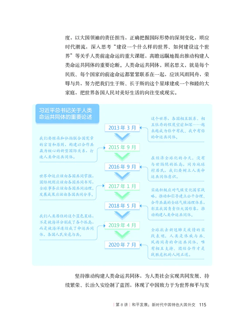 人教版高中政治学生读本_4-教培资料-26年最新资料-同步更新_初中高中教资_03科三专项（进去保存报考的学科即可）_02科三专项（笔记真题思维导图教学设计版本二）