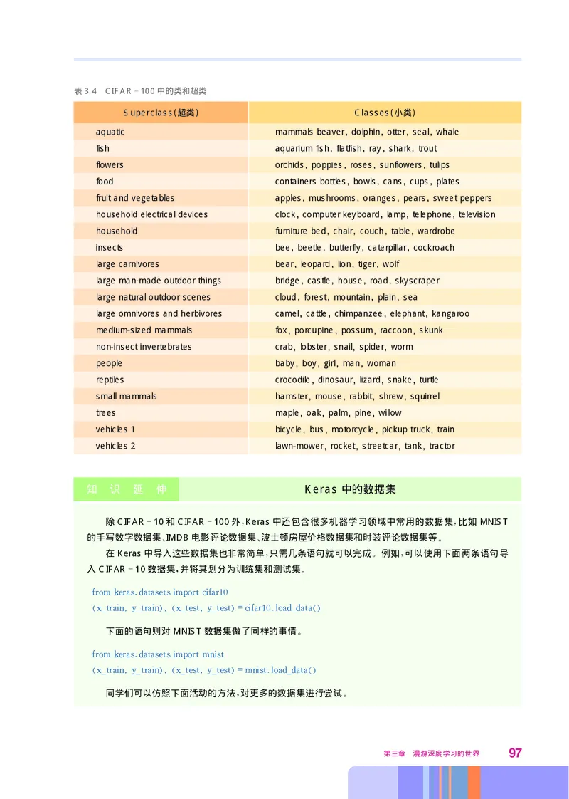 华师大信息技术选修4高清教材_4-教培资料-26年最新资料-同步更新_初中高中教资_03科三专项（进去保存报考的学科即可）_02科三专项（笔记真题思维导图教学设计版本二）