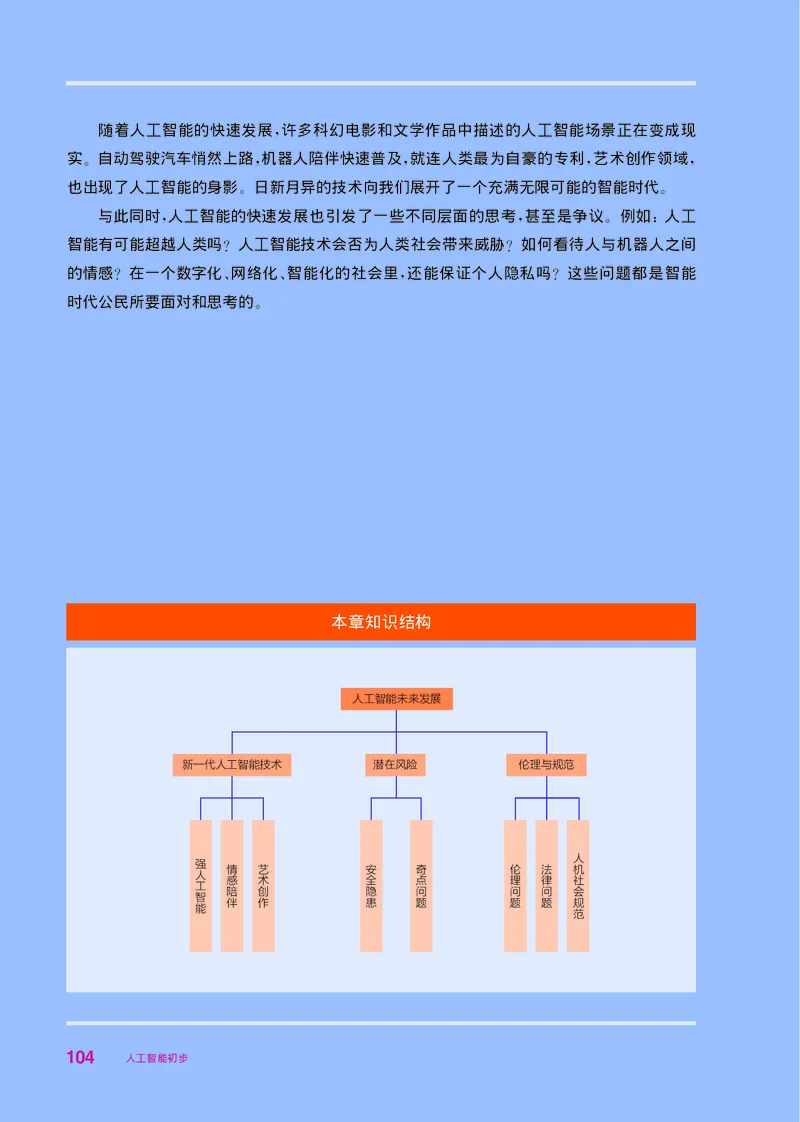 华师大信息技术选修4高清教材_4-教培资料-26年最新资料-同步更新_初中高中教资_03科三专项（进去保存报考的学科即可）_02科三专项（笔记真题思维导图教学设计版本二）
