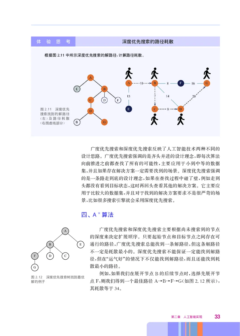 华师大信息技术选修4高清教材_4-教培资料-26年最新资料-同步更新_初中高中教资_03科三专项（进去保存报考的学科即可）_02科三专项（笔记真题思维导图教学设计版本二）