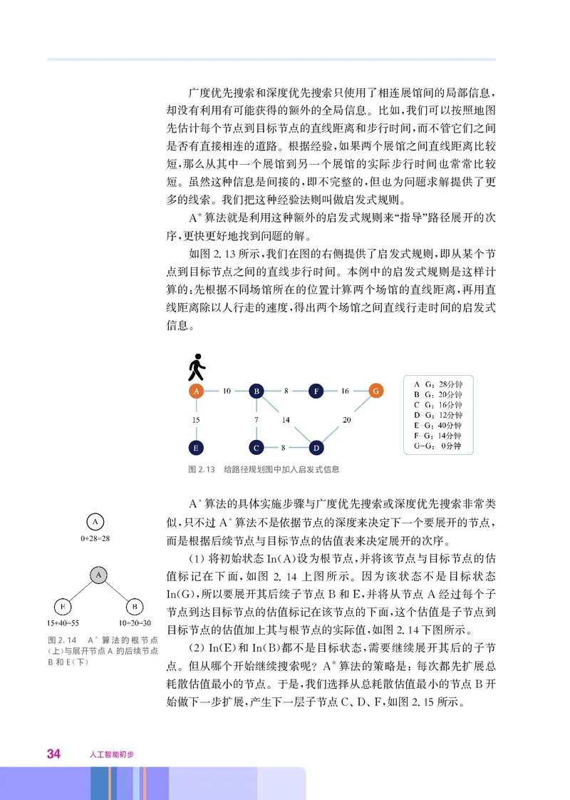 华师大信息技术选修4高清教材_4-教培资料-26年最新资料-同步更新_初中高中教资_03科三专项（进去保存报考的学科即可）_02科三专项（笔记真题思维导图教学设计版本二）