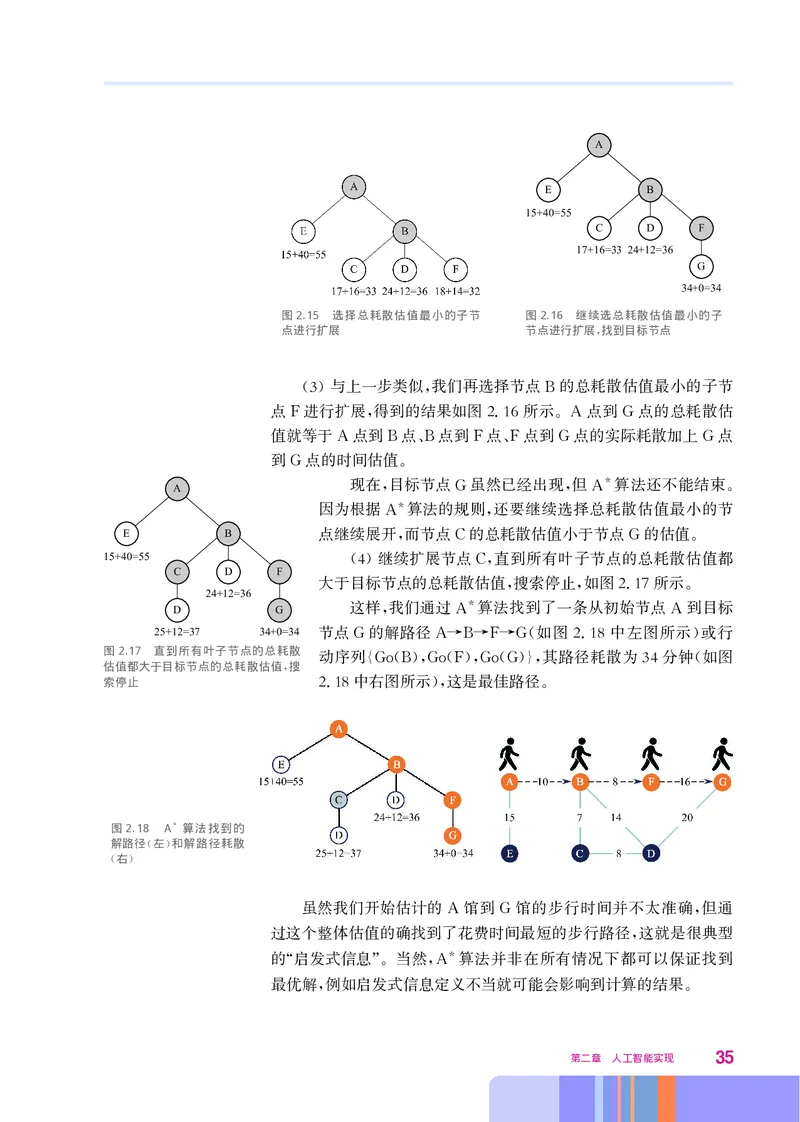 华师大信息技术选修4高清教材_4-教培资料-26年最新资料-同步更新_初中高中教资_03科三专项（进去保存报考的学科即可）_02科三专项（笔记真题思维导图教学设计版本二）