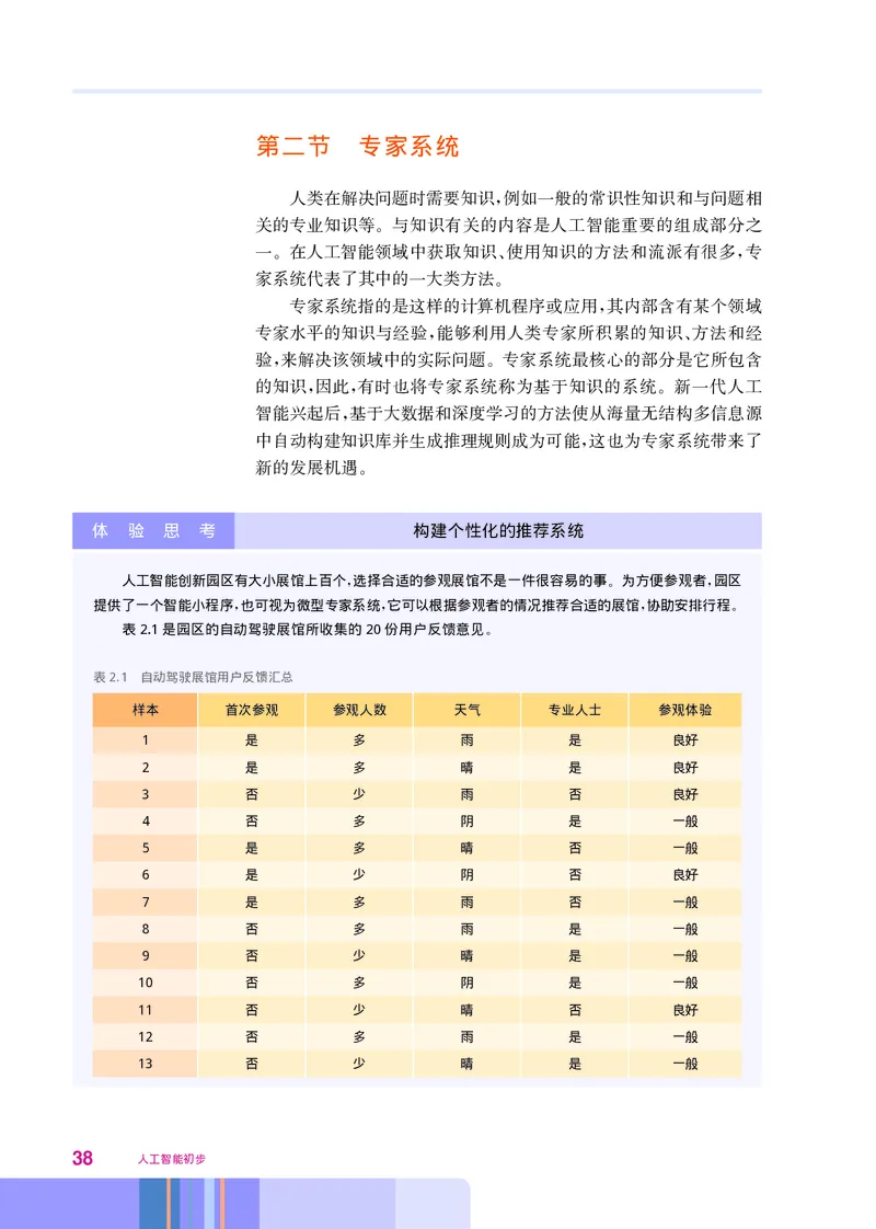 华师大信息技术选修4高清教材_4-教培资料-26年最新资料-同步更新_初中高中教资_03科三专项（进去保存报考的学科即可）_02科三专项（笔记真题思维导图教学设计版本二）